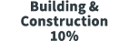 Building & Construction 10%