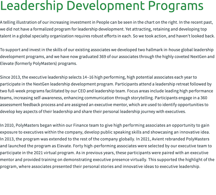 Leadership Development Programs A telling illustration of our increasing investment in People can be seen in the char...