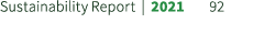 Sustainability Report | 2021 92