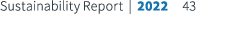 Sustainability Report | 2022 43